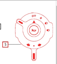 COMBINATION SWITCH (PANEL MOUNTED)