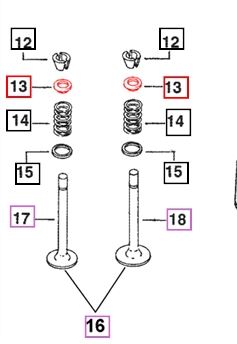 SPRING VALVE RETAINER IMPROVED